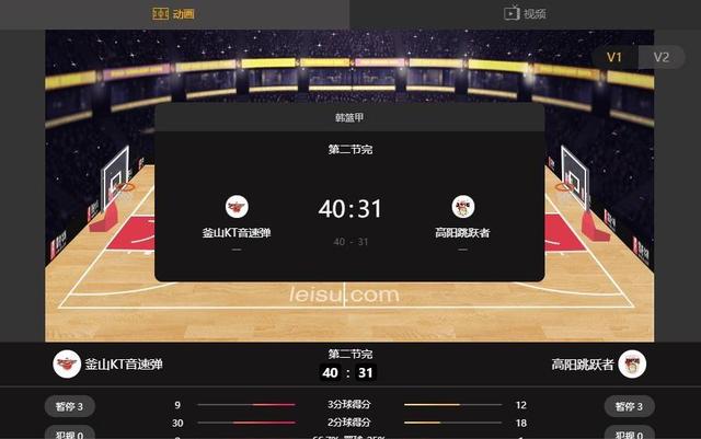 切尔西今晚状态回暖洛杉矶快船关键时刻手感冰凉,媒体一致点评:蒂姆连续七场比赛得分超过连败的简单介绍 切尔西今晚状态回暖洛杉矶快船关键时刻手感冰凉,媒体一致点评:蒂姆连续七场比赛得分超过连败的简单介绍