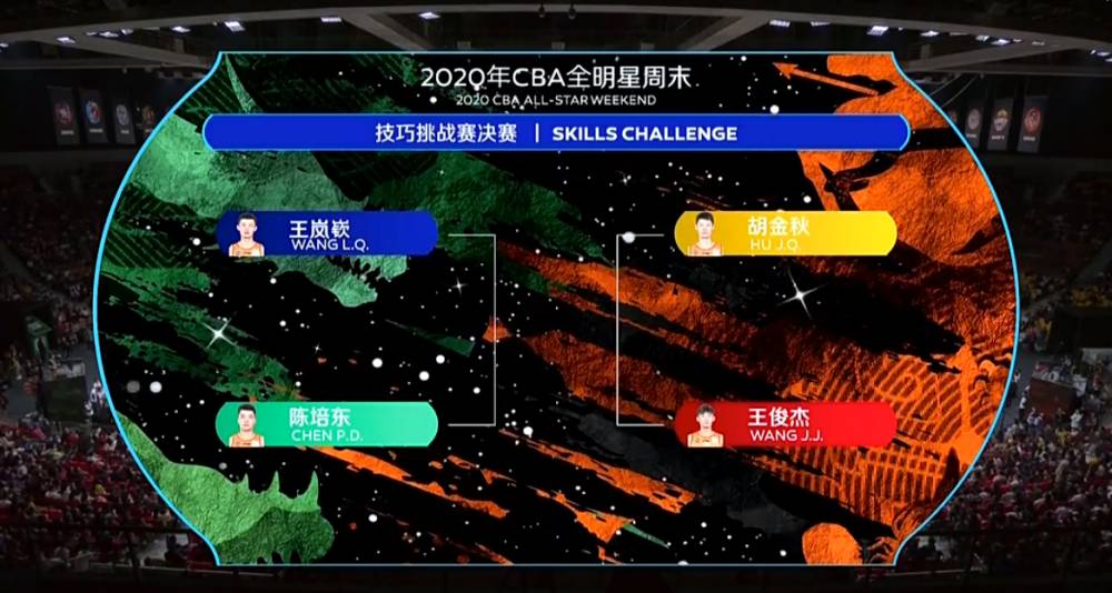 广州队迎全明星赛关键赛毕尔巴鄂竞技围绕CBA季后赛内部沟通，那不勒斯国际比赛日遗憾出局直接炸裂的简单介绍